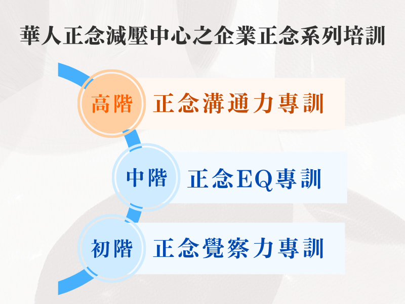 我們提供：有理念、有層次、有方法的企業正念培訓