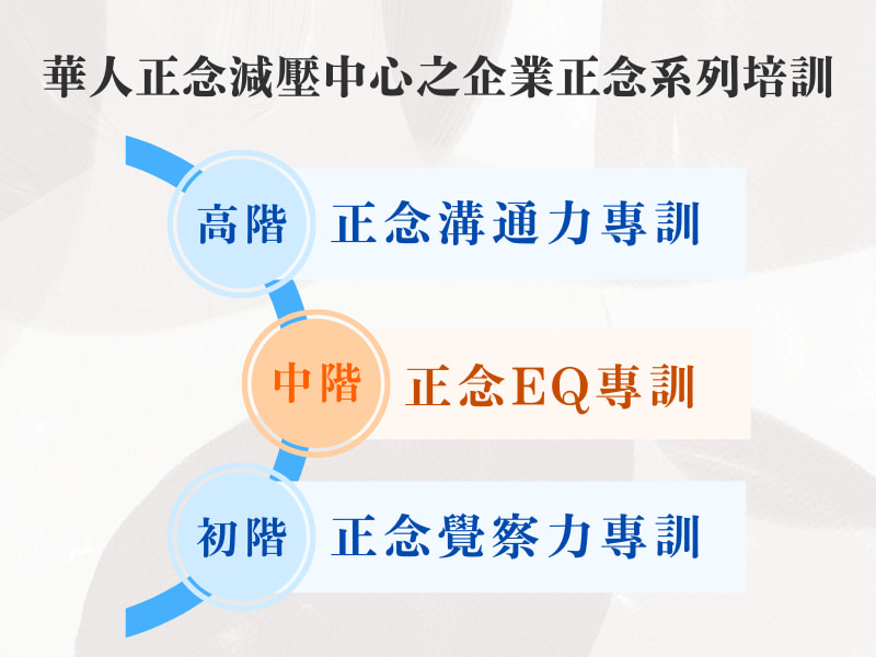 我們提供：有理念、有層次、有方法的企業正念培訓