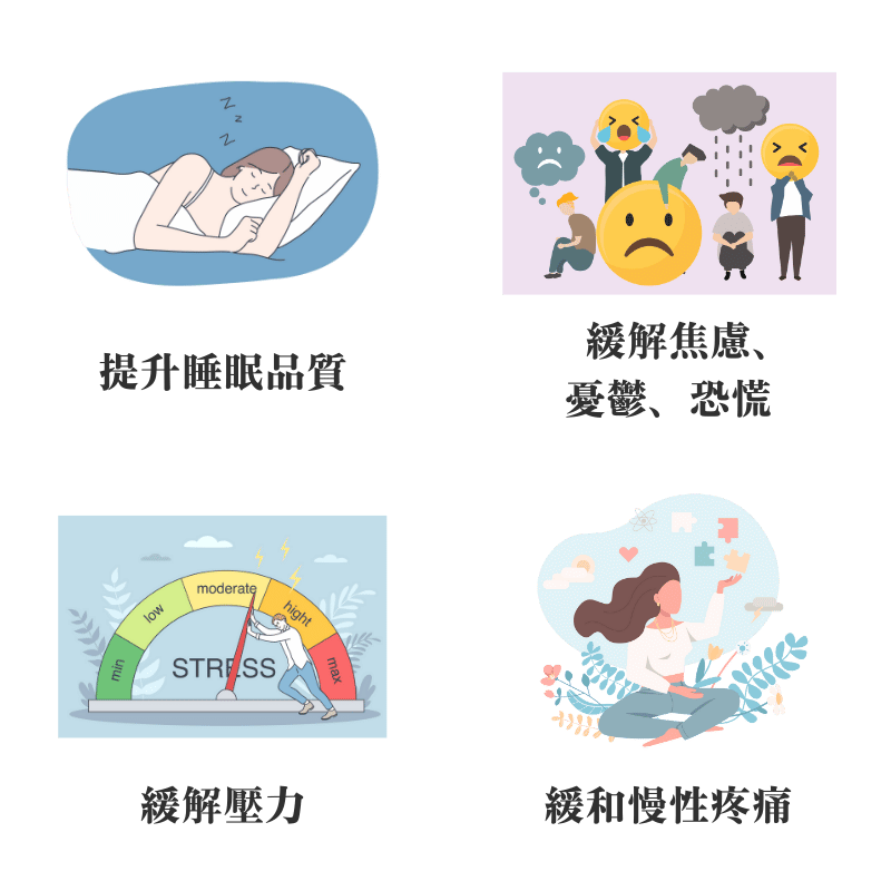 提升睡眠品質 緩解焦慮、憂鬱、恐慌等症狀 紓解壓力 緩和慢性疼痛