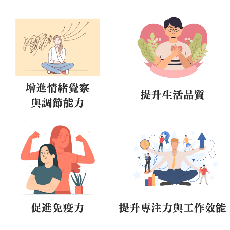 提升生活品質 提升情緒覺察與調節能力 促進免疫力 提升專注力與工作效能
